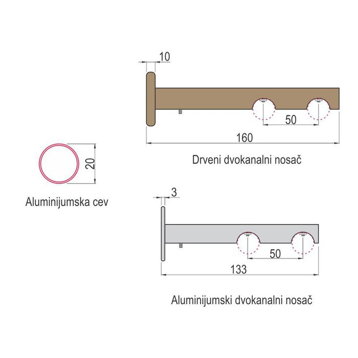 GA02 MARA - Aluminijumska dvokanalna garnišna- Više boja