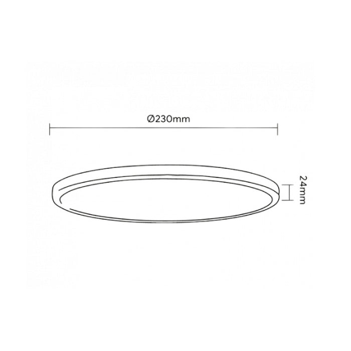 LED plafonjera 18W CCT