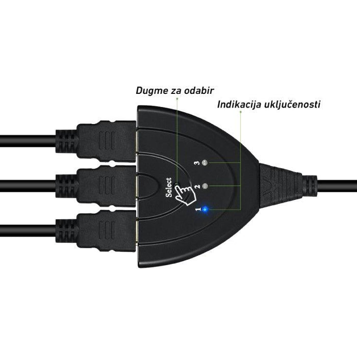 HDMI svič 3u1