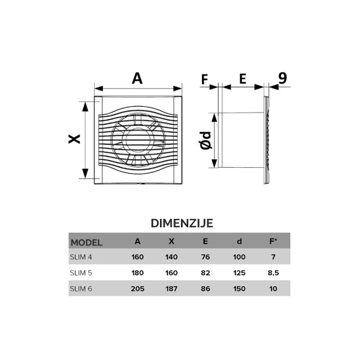 Izduvni ventilator 100mm